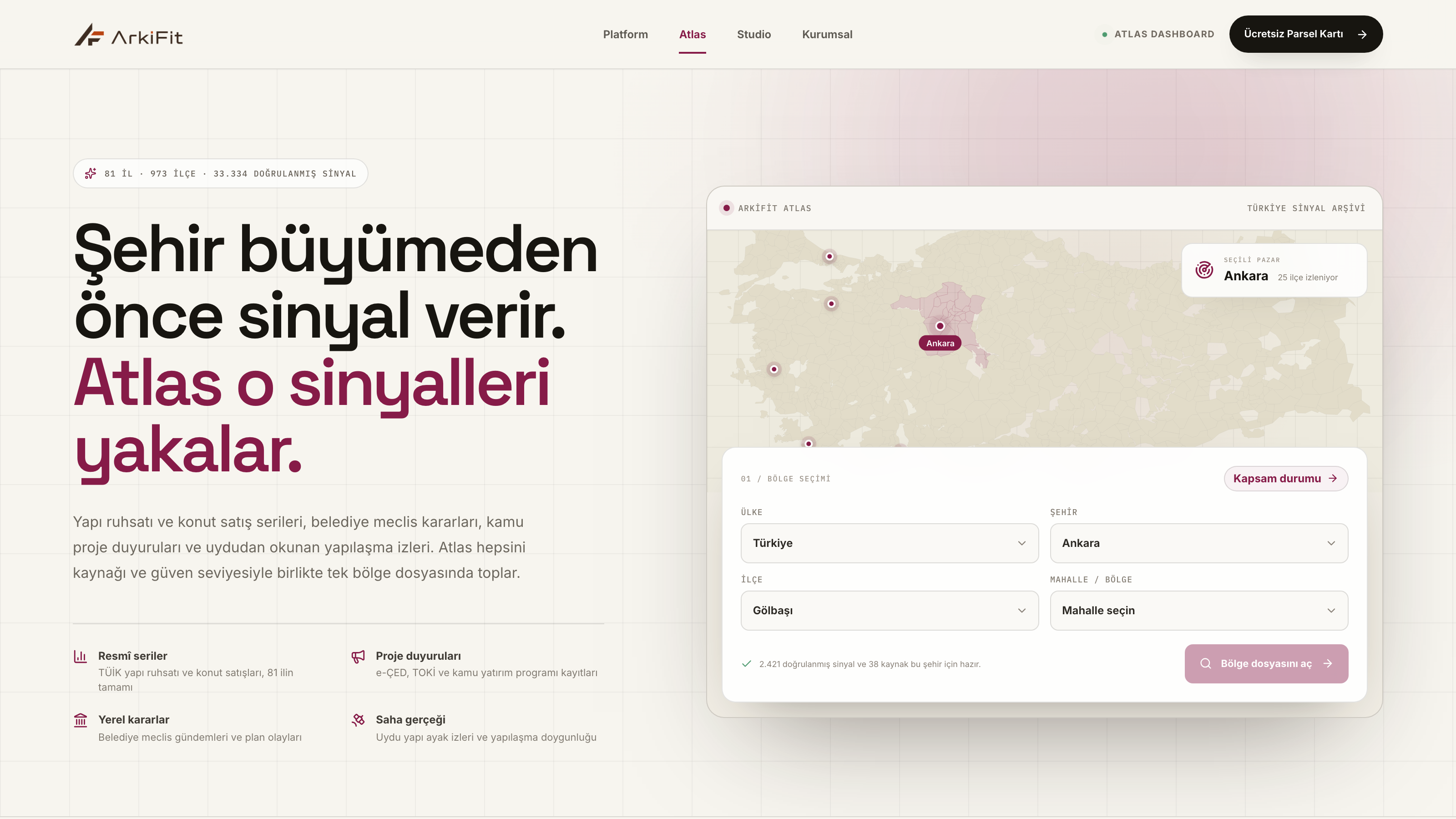 ArkiFit Radar bölge ve kapasite dashboard'u